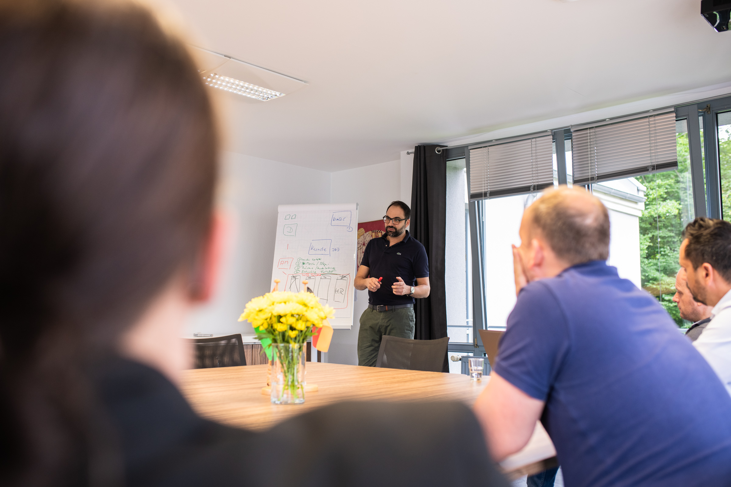 Konferenzraum Wamser + Batra HQ Bochum. Mike D. Batra erläutert Beratungsleistungen Teilen des WB-Teams  am Flipchart.